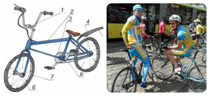 фото: m.20minut.ua