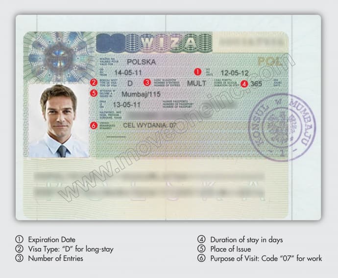 У які країни львів’яни зможуть поїхати без віз?