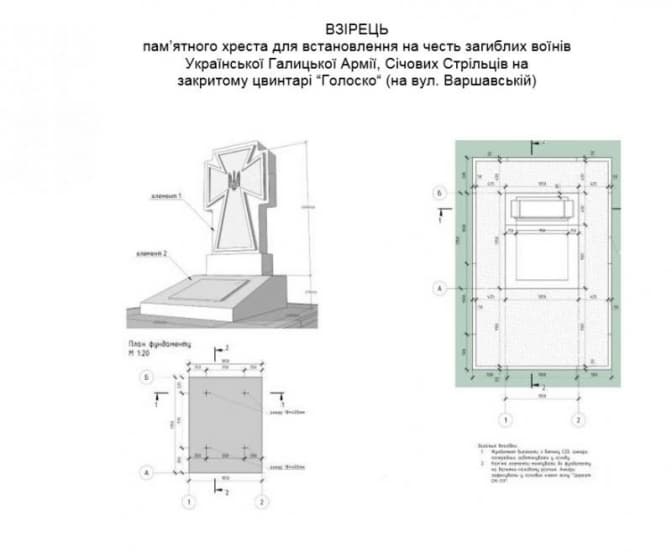 На цвинтарях Львова встановлять пам’ятні знаки на честь Січових Стрільців та воїнів УГА