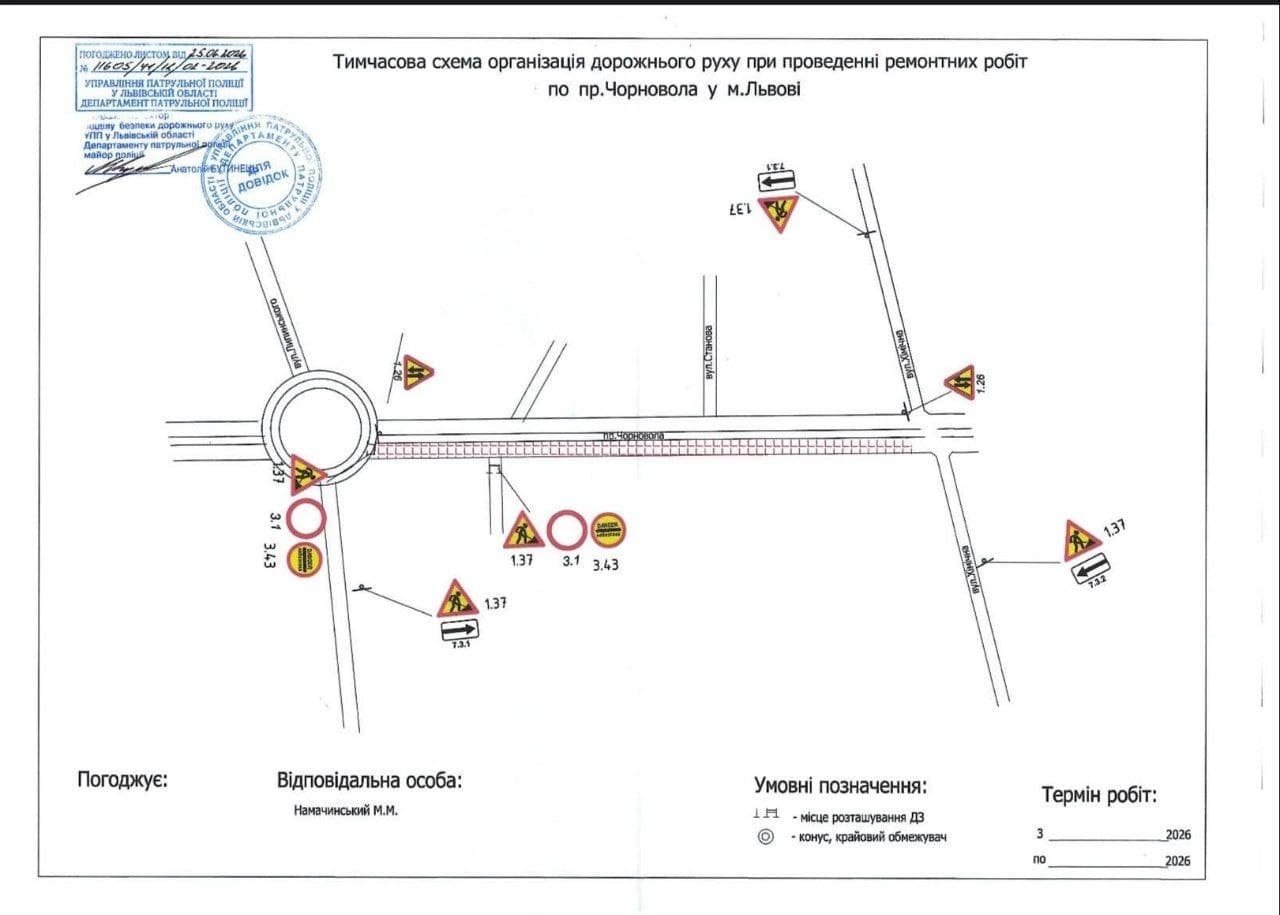 Тимчасова схема організації руху/ фото: Шевченківський район
