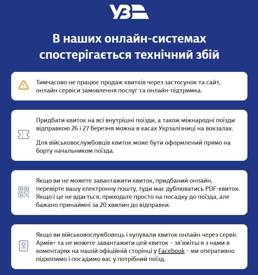 фото: уз