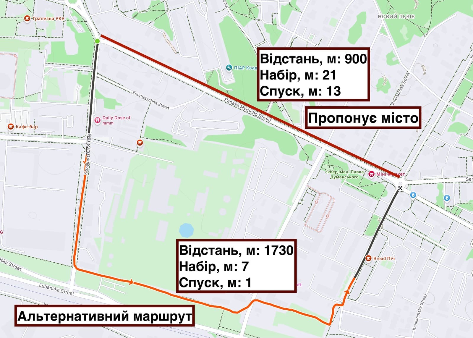 Порівняння двох маршрутів на мапі
