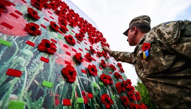 Лише 13% українців вважають 9 травня важливим святом. Опитування