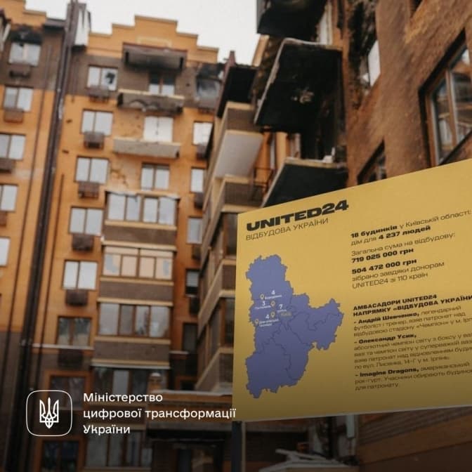 На Київщині відновили майже половину інфраструктури, яка постраждала через війну