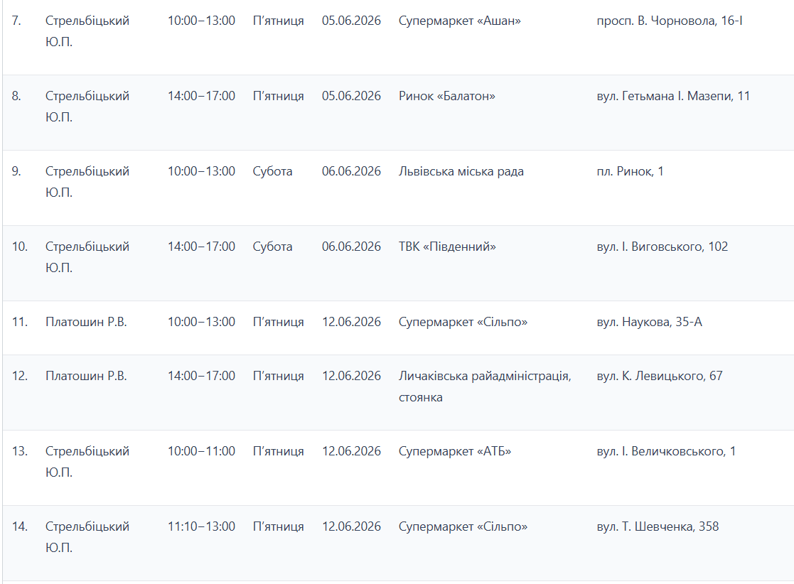 Графік стоянок Екобуса у червні / таблиця: ЛМР