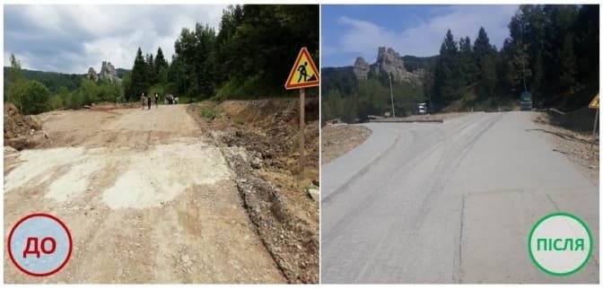 На Львівщині ремонтують дорогу до заповідника Тустань. Фото