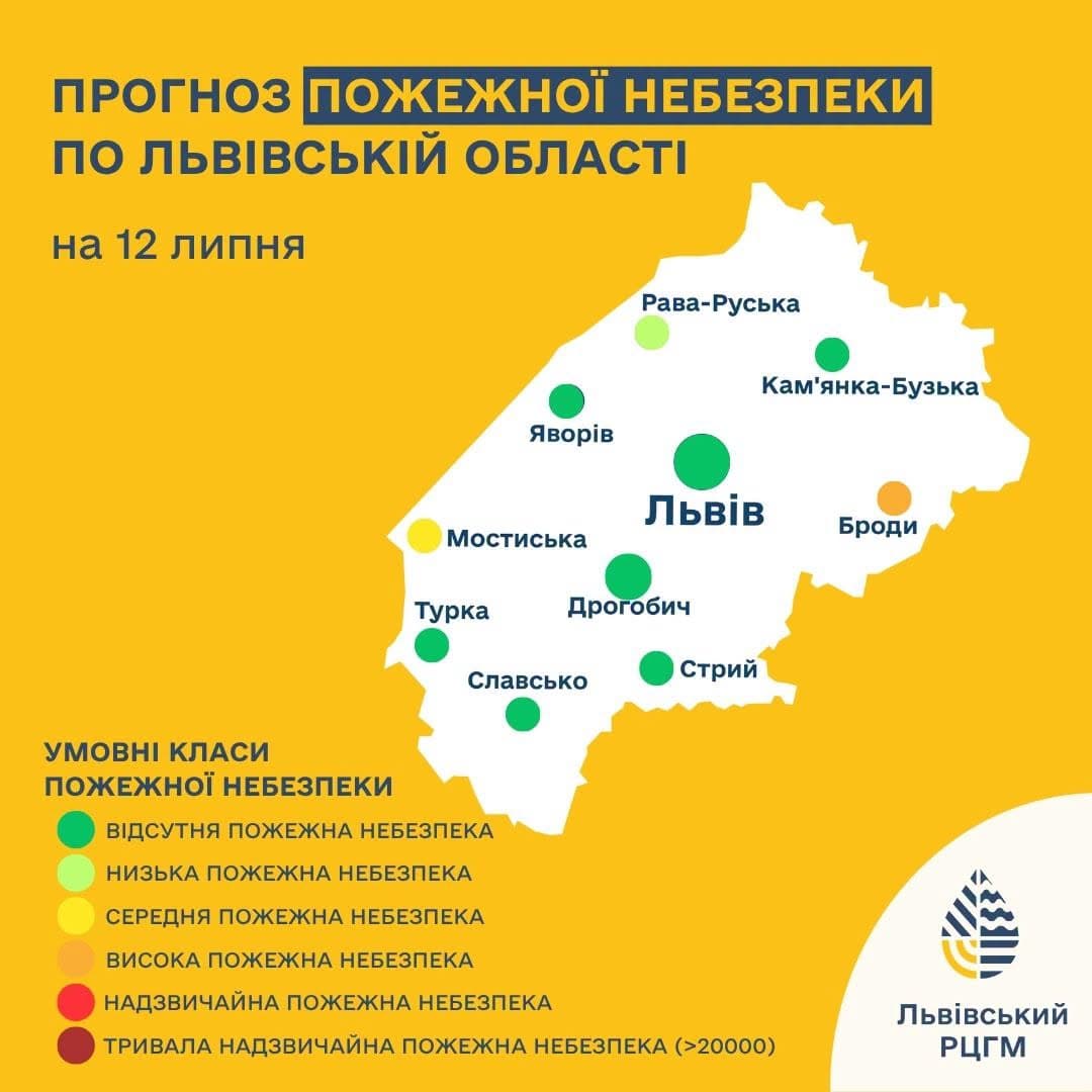 Пожежна небезпека на Львівщині 12 липня / фото: Львівський РЦГМ