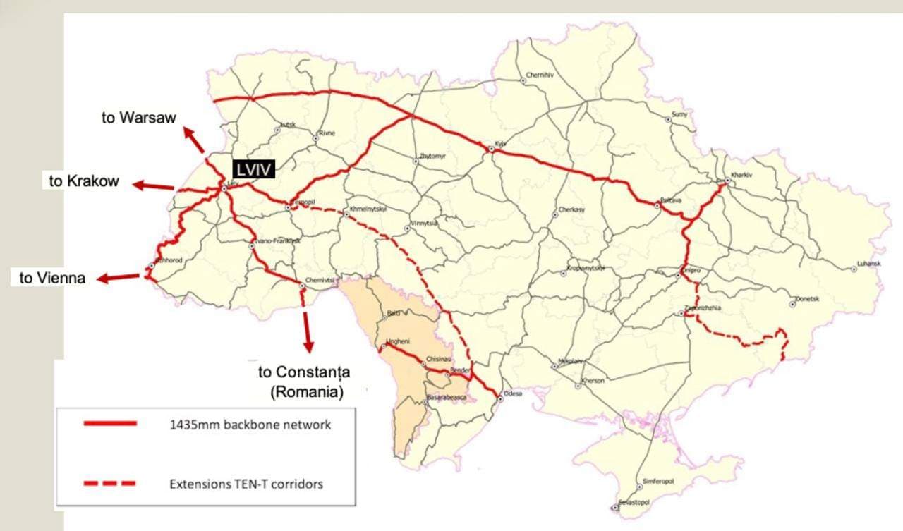 Схема майбутньої євроколії в Україні