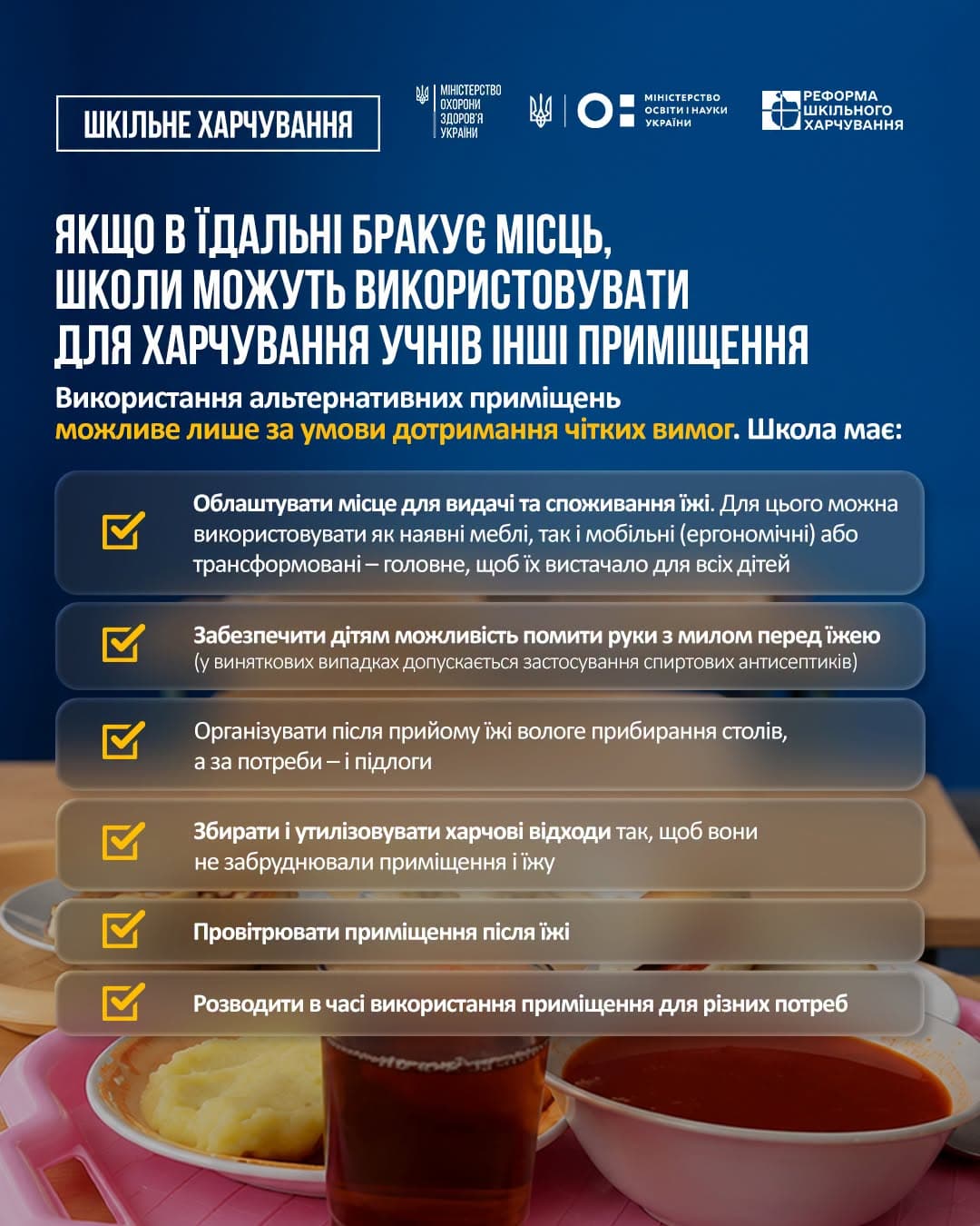 Вимоги до приміщень, де харчуватимуться учні / фото: МОЗ