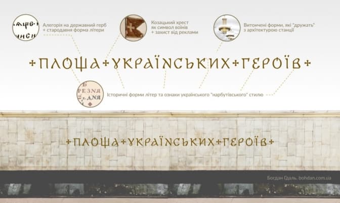 Київський дизайнер створив шрифт для назви станції метро «Площа Українських Героїв»