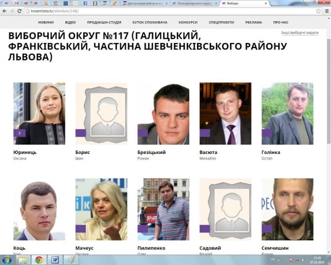 Мажоритарники округу №117 у Львові: факти, обіцянки, голосування