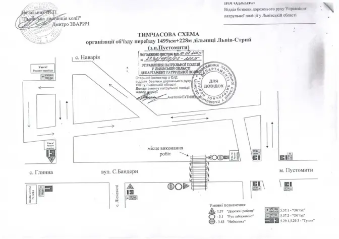 Умовне фото