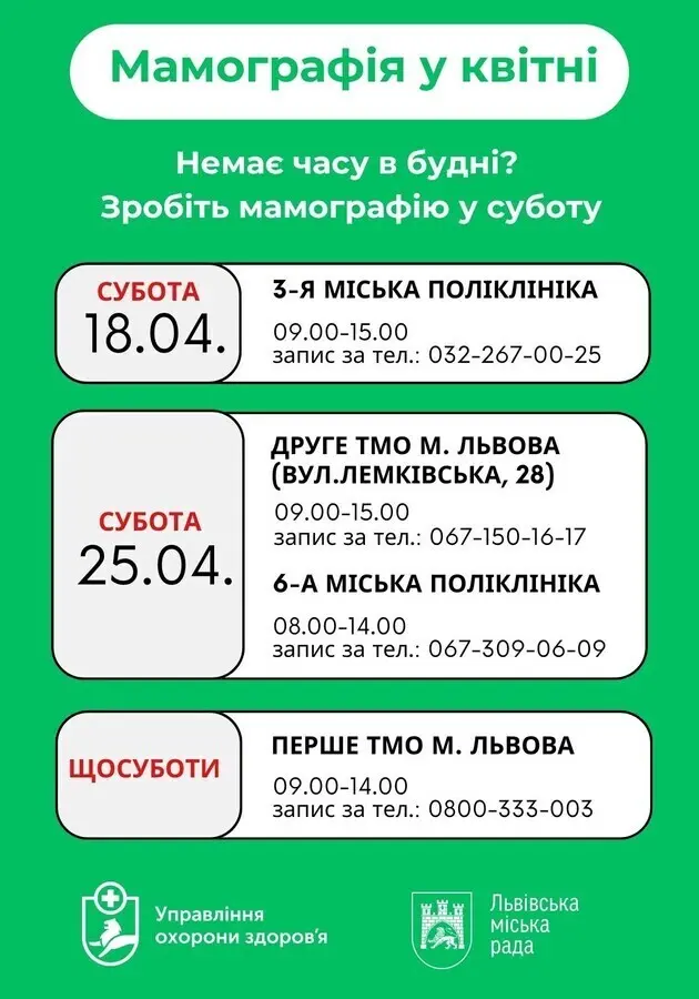 Графік обстежень