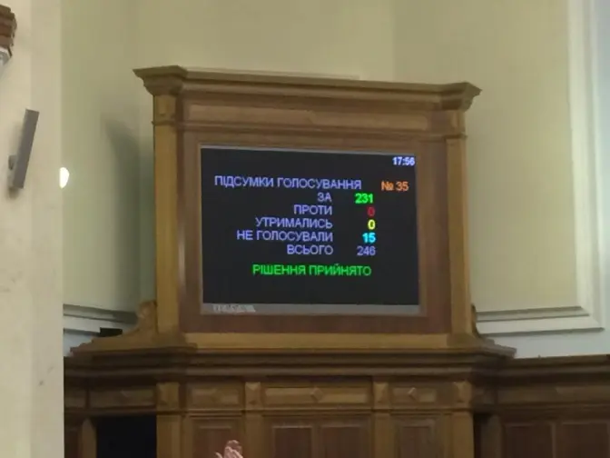 В Україні прийняли закон про люстрацію. Інфографіка
