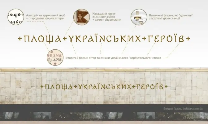 Фото: Богдан Гдаль
