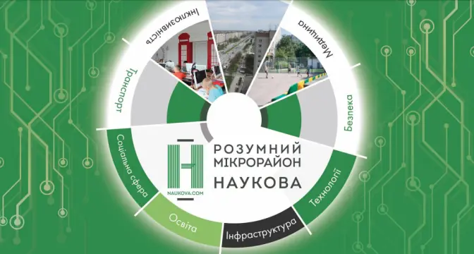Лавки з підігрівом, нові зупинки та літня сцена: що чекає на розумний мікрорайон Львова