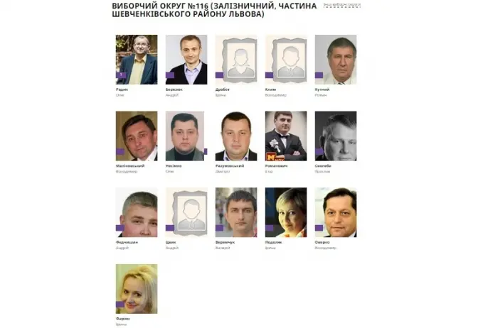 Мажоритарники округу №116 у Львові: факти, обіцянки, голосування