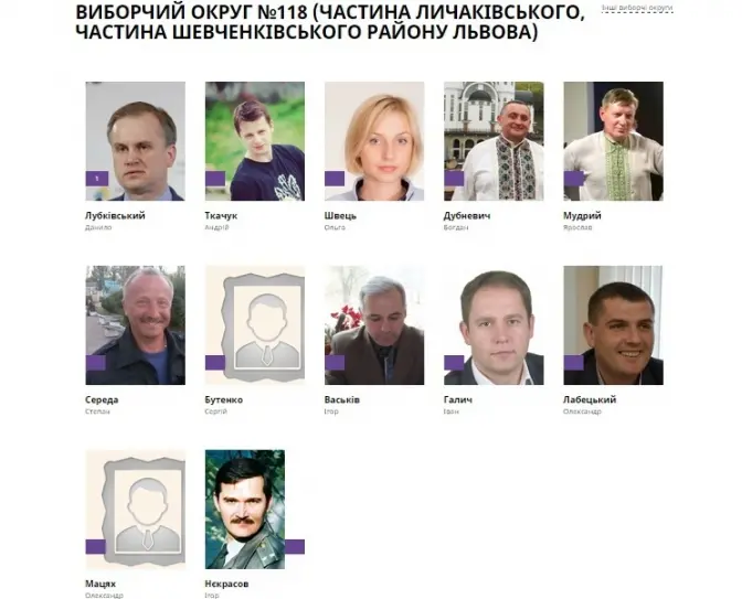 Мажоритарники округу №118 у Львові: факти, обіцянки, голосування