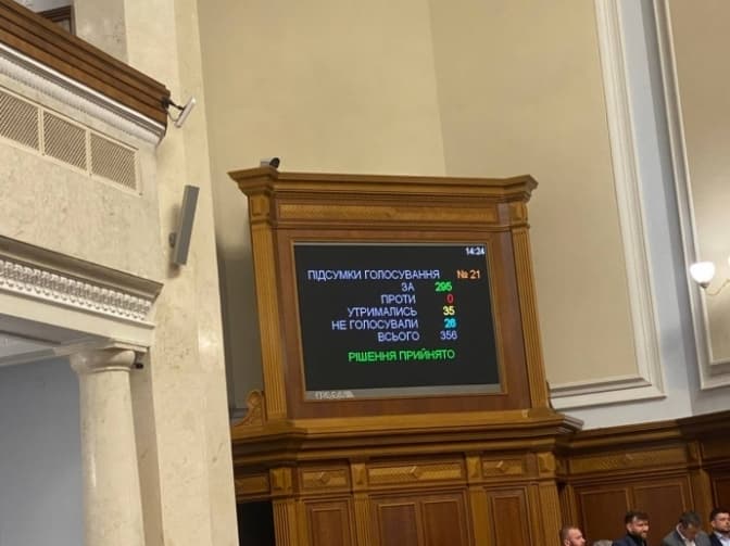 Верховна Рада прийняла бюджет 2023