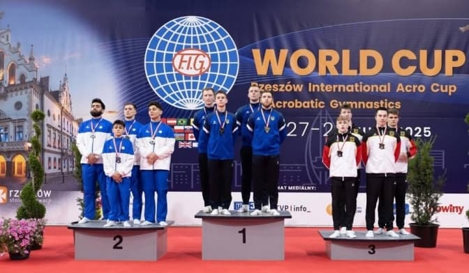 Акробати зі львівського університету стали переможцями Кубка світу