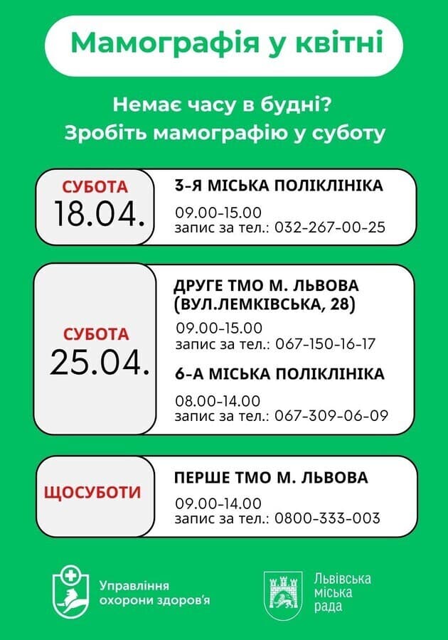 Графік обстежень