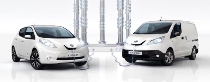 В Україні тепер можна безвідсотково купити елетромобіль в кредит