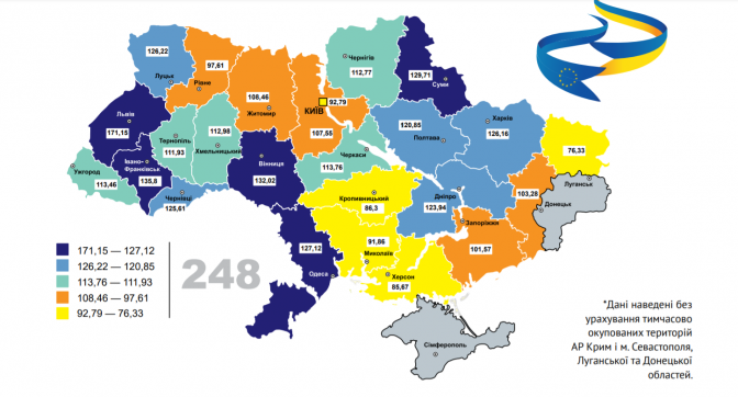 Скрін зроблений з дослідження «Євромапа України. Рейтинг європейської інтеграції областей»