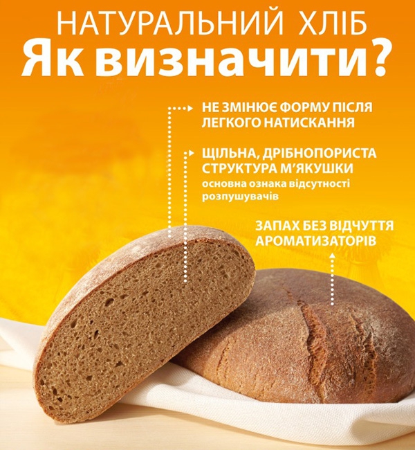 Рецепт приготування хліба